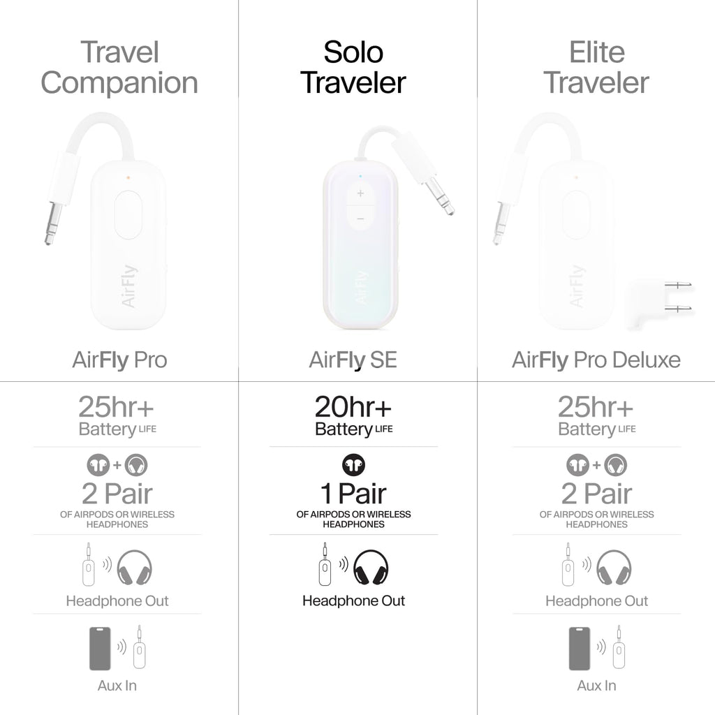 AirFly Pro 2