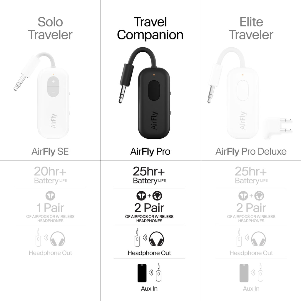 AirFly Pro 2