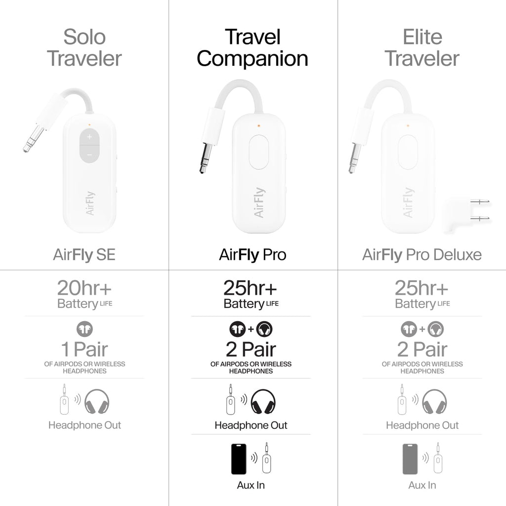 AirFly Pro 2