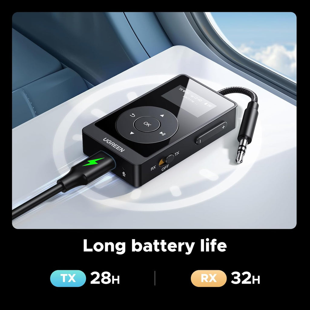 UGREEN Airplane Bluetooth 5.3 Transmitter Receiver