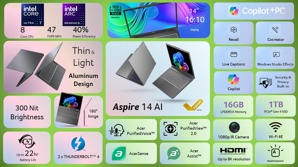 acer Aspire 14 AI Copilot+ PC | 14" WUXGA Display | Intel Core Ultra 7 Processor 256V | NPU: Up to 47 Tops - GPU: Up to 64 Tops | Intel ARC 140V | 16GB LPDDR5X | 1TB SSD | Wi-Fi 6E | A14-52M-72S0
