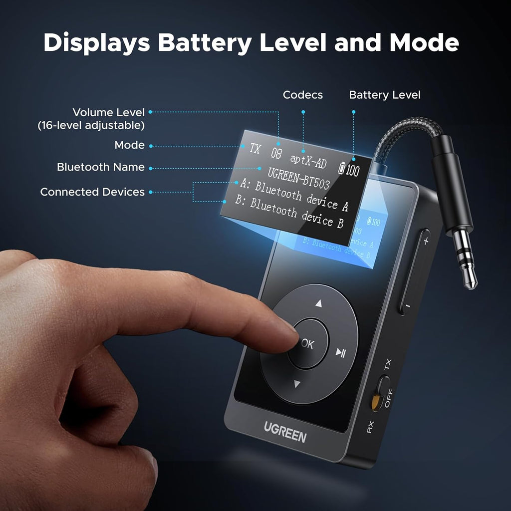 UGREEN Airplane Bluetooth 5.3 Transmitter Receiver