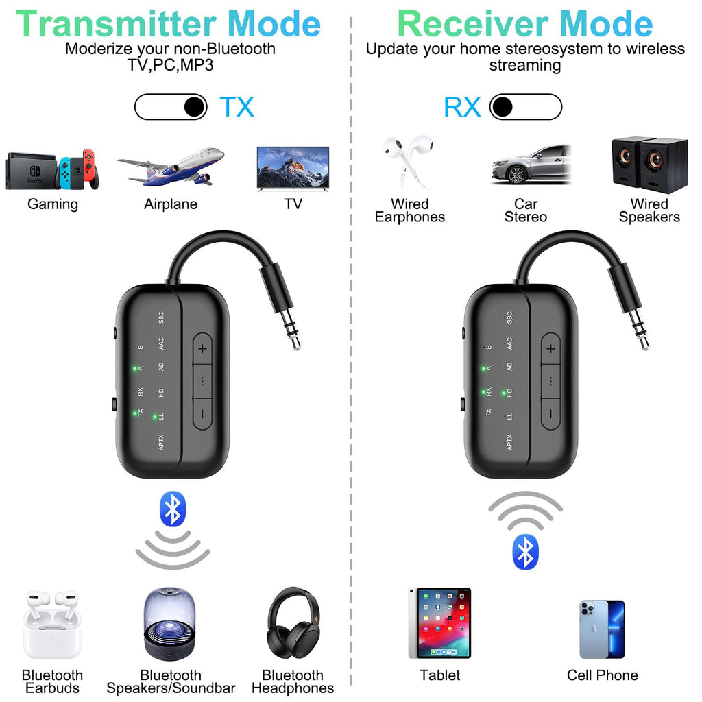 Beeitzie Pro Bluetooth 5.4 Transmitter Receiver