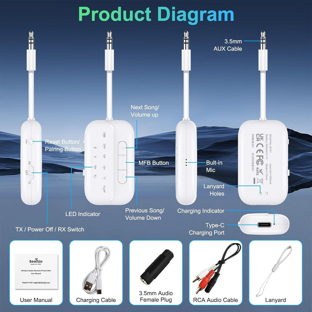 Beeitzie Pro Bluetooth 5.4 Transmitter Receiver